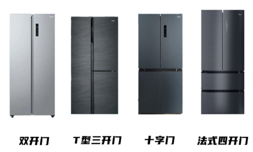 冰箱和空调机出口要求提供MSDS和运输条件鉴定报告？